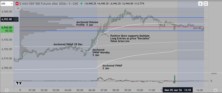 Final Markup 5th Jan.PNG