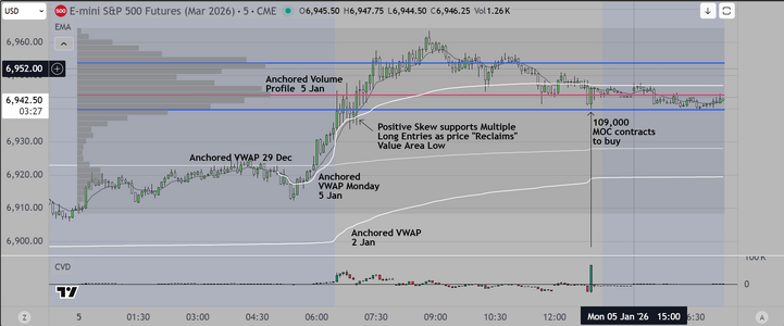 Final Markup 5th Jan.PNG