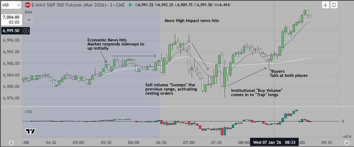 Simplified Markup 7 Jan.PNG