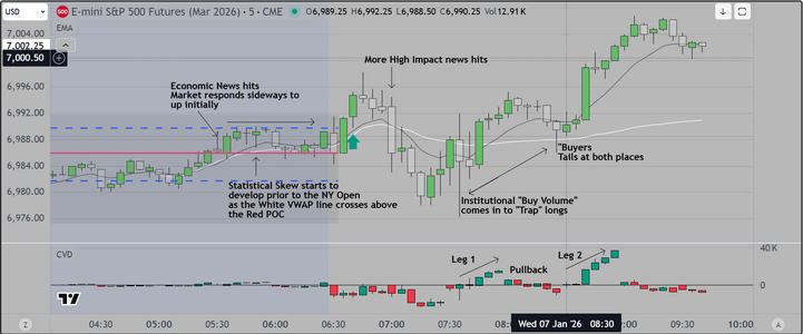 7 Jan 2nd Markup.PNG