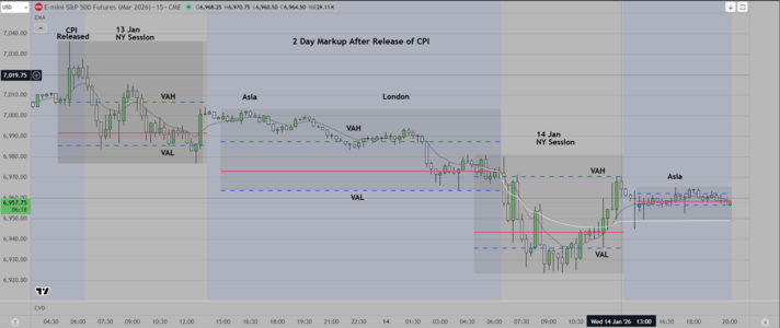 2 Day Markup Jan 14.PNG