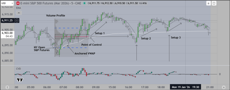 MLK Session Trades.PNG