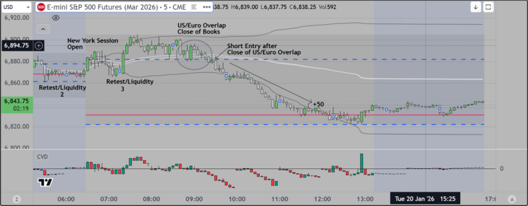 Final Trade Setup Jan 20.PNG