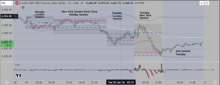 15 Min Weekly Framework.PNG