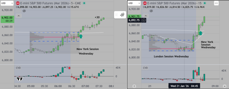 NY Session Jan 21.PNG