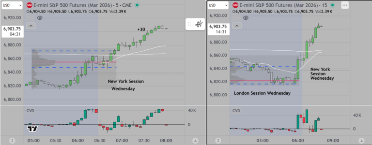 Trading the Pinch.PNG