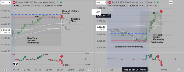 End of US Euro Overlap trade.PNG