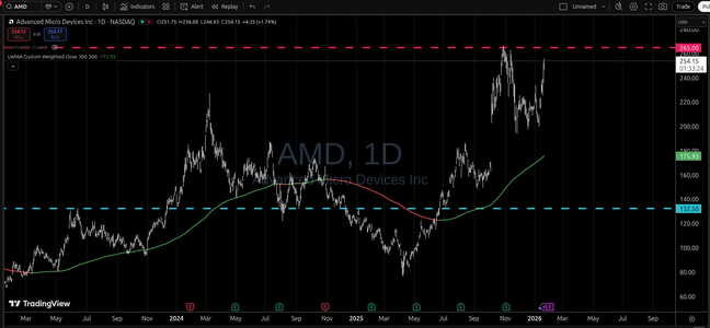 Screenshot from 2026-01-22 19-26-35.png