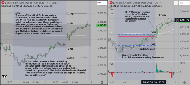 Use of Statistical Tools.PNG