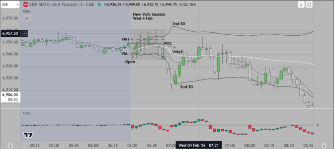 Feb 4 NY Session.PNG