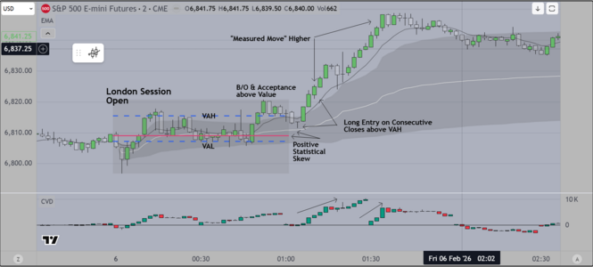 Institutional Context Example.PNG