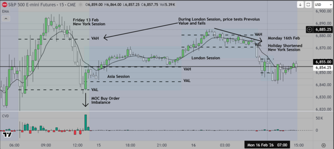 Friday to Monday Holiday Chart.PNG