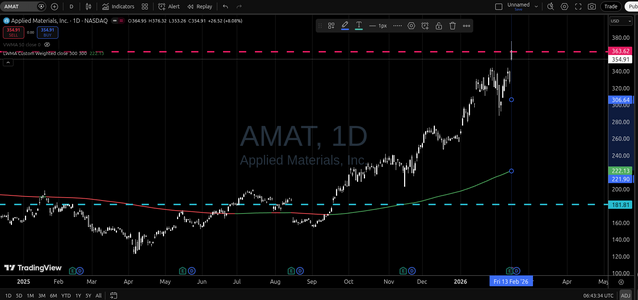 Screenshot from 2026-02-17 06-43-34.png