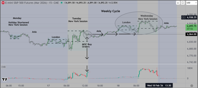 Two Session Markup.PNG