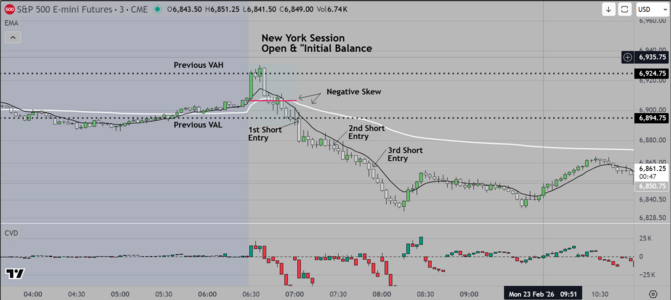 Feb 23 New York Session.PNG