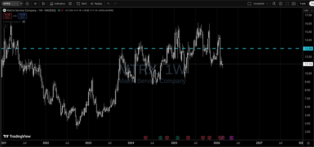 Screenshot from 2026-02-25 17-23-06.png