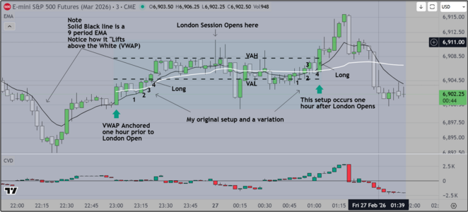 Trading London Feb 27.PNG