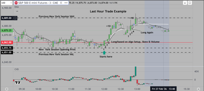 Last Hour Example 2-28.PNG