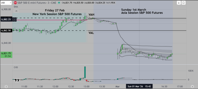 Repricing of Rick Premium.PNG