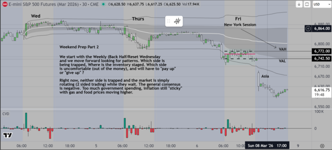 Weekend Prep Part 2.PNG