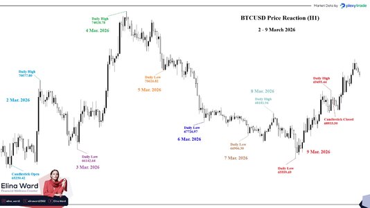 BTCUSD.jpg