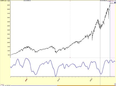 SP500 Planetary Composite.JPG