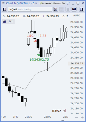 2026-03-25 Trade Recap NQ.png