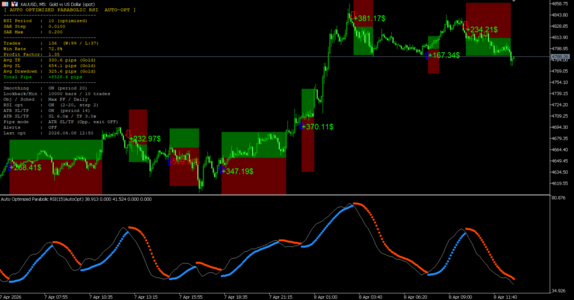 auto-optimized-parabolic-rsi-screen-8263.png