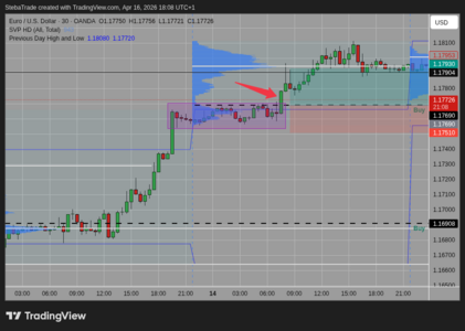 EURUSD_2026-04-16_18-08-52.png