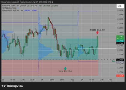 EURUSD_2026-04-17_09-58-42.png