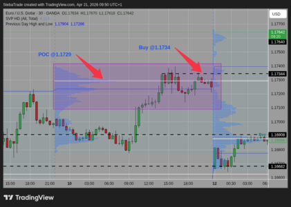 EURUSD_2026-04-21_09-50-39.png