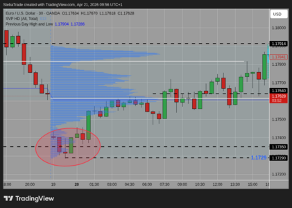 EURUSD_2026-04-21_09-56-07.png