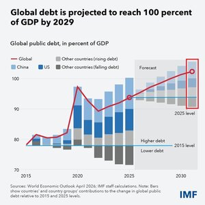 global-debt.jpg