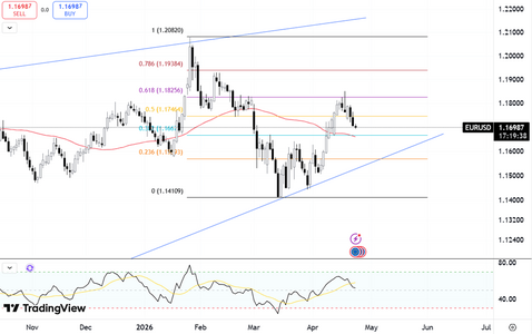 policy-patience-keeps-euro-afloat-6106.png
