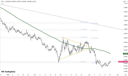 CNH-23-april.jpg
