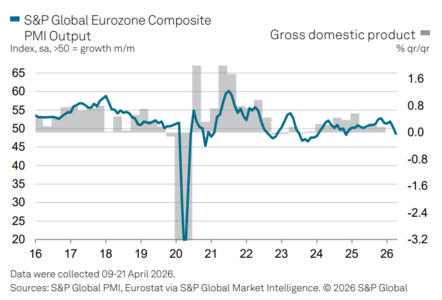 eurozone-PMI.png