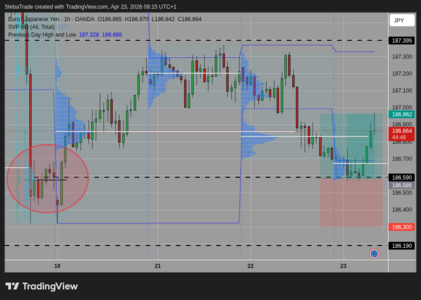 EURJPY_2026-04-23_08-15-11.png