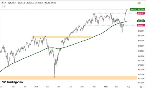 NASDAQ.jpg