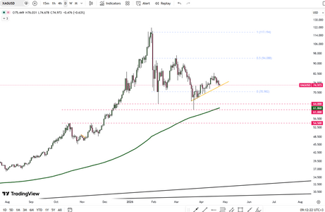 silver-nears-dollar75-6111.png