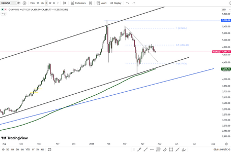 gold-eyes-weekly-slump-6110.png