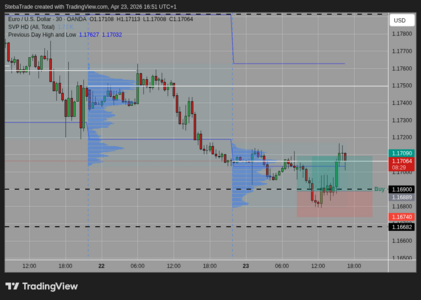 EURUSD_2026-04-23_16-51-31.png
