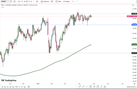 yen-holds-near-159-3-6122.png
