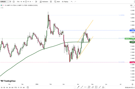 eurusd-gains-momentum-6119.png