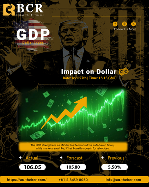 GDP-index.png