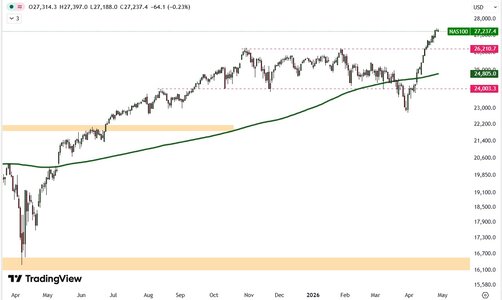 NASDAQ.jpg