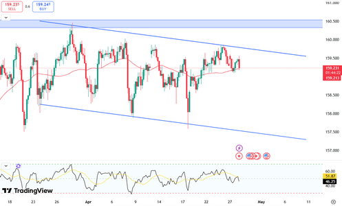 tokyo-hits-pause-yen-steady-6139.png