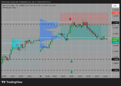 EURUSD_2026-04-27_22-55-22.png