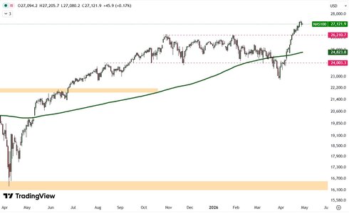 NASDAQ.jpg