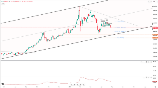 gold-slips-below-dollar4600-6146.png