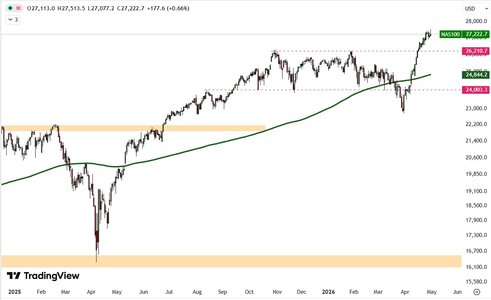 NASDAQ.jpg